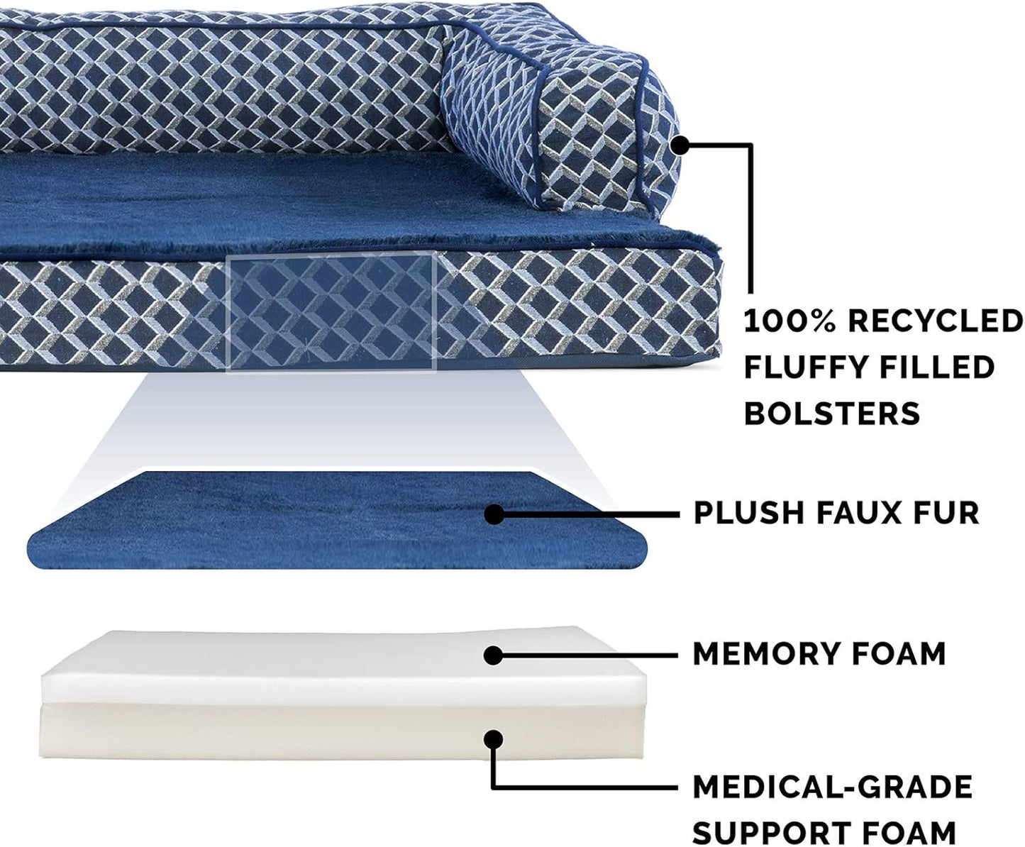 Memory Foam Dog Bed for Medium/Small Dogs W/ Removable Bolsters & Washable Cover, for Dogs up to 35 Lbs - Plush & Woven Decor Comfy Couch Sofa - Diamond Blue, Medium