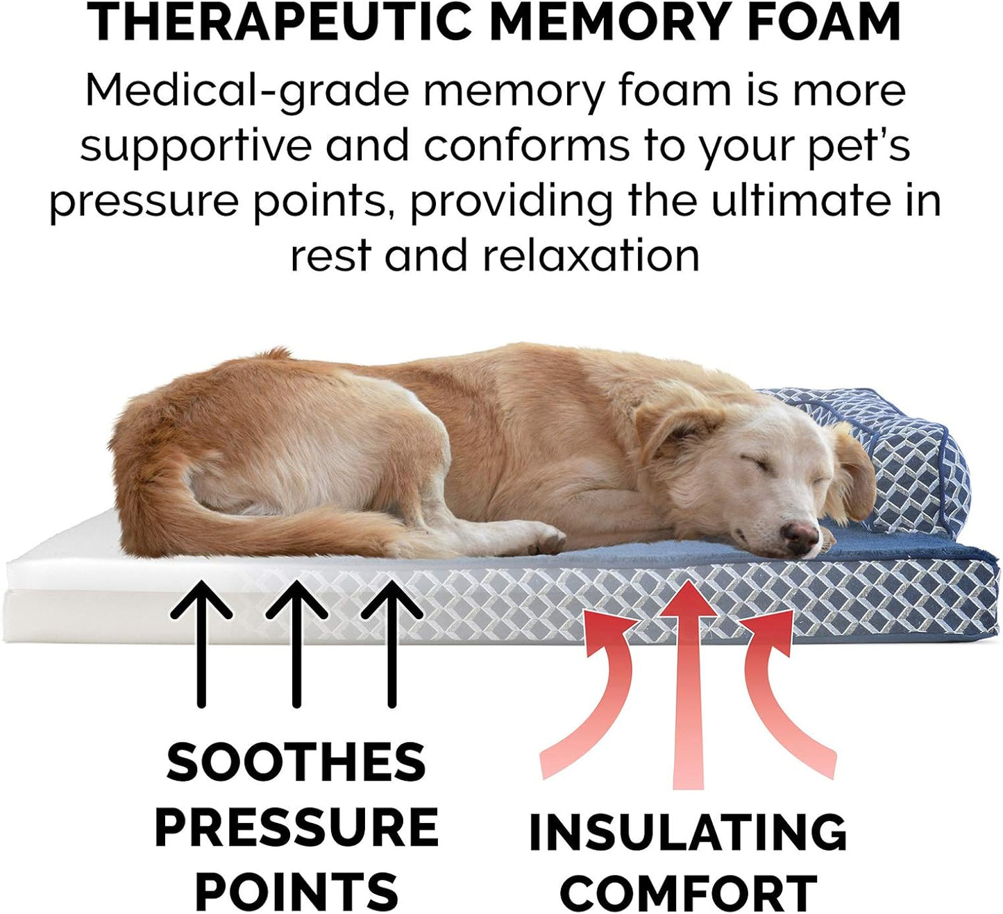 Memory Foam Dog Bed for Medium/Small Dogs W/ Removable Bolsters & Washable Cover, for Dogs up to 35 Lbs - Plush & Woven Decor Comfy Couch Sofa - Diamond Blue, Medium