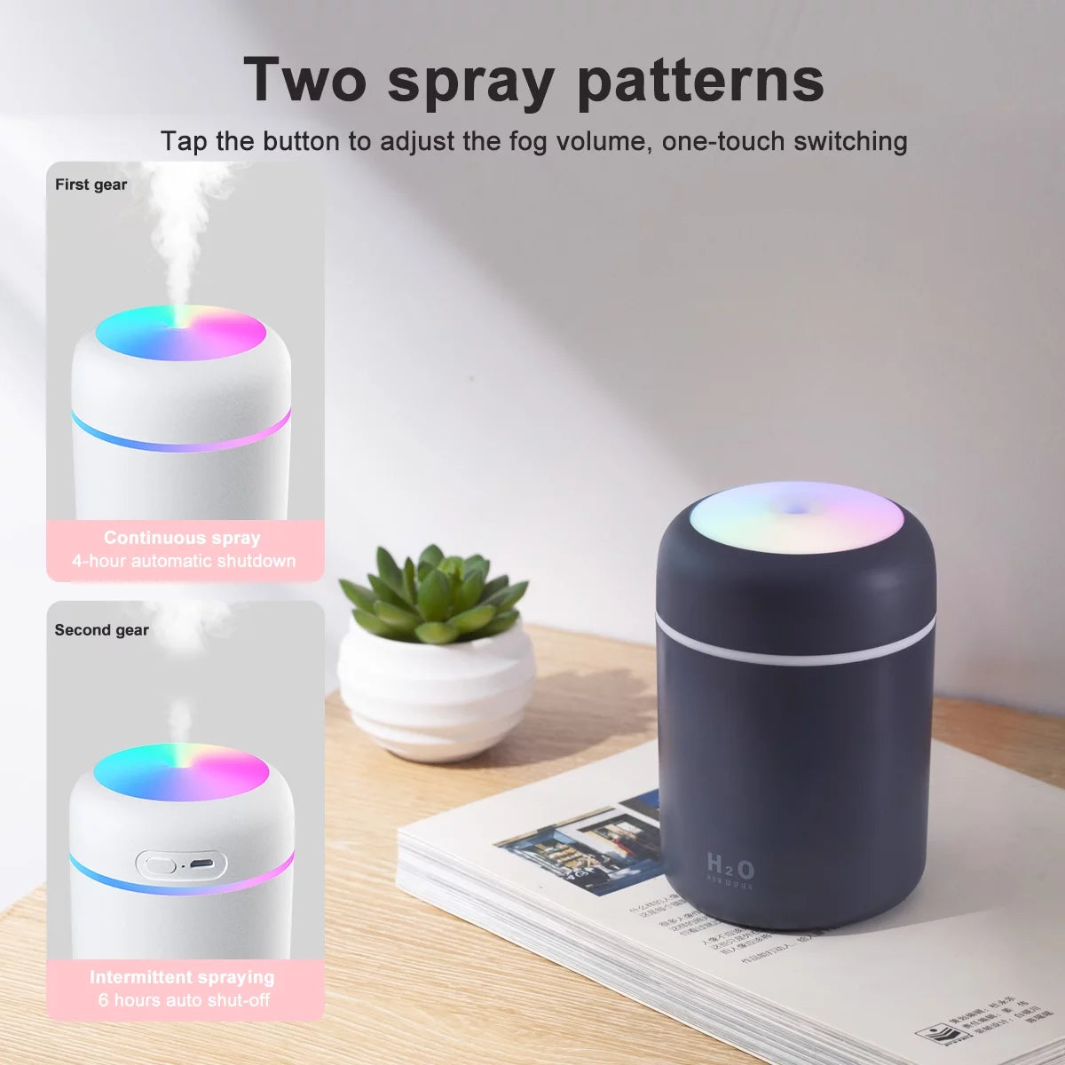 Compact 300ml Colorful USB Cool Mist Humidifier for Car - Perfect Personal Air Moisturizer!